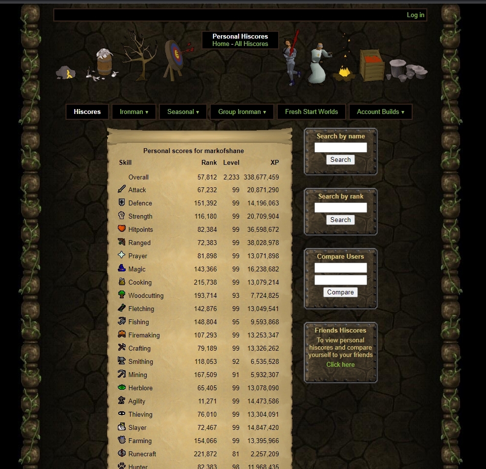 Evidence 0b464dd for a case against MarkOfShane