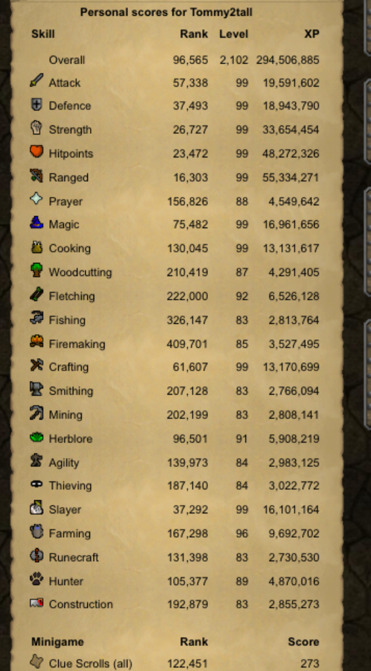 Evidence 2c73b64 for a case against Lend Me Tbow