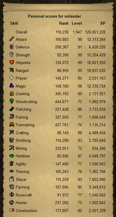 Evidence 5ddcda7 for a case against Ty4Tbow
