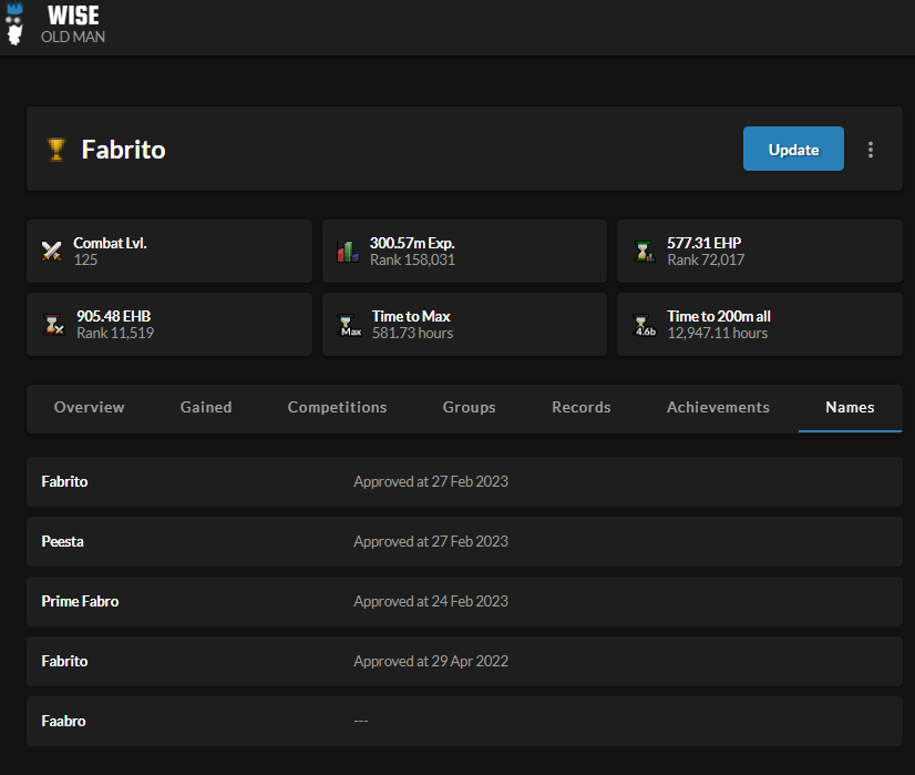 Evidence 74a3977 for a case against FabroUnchain