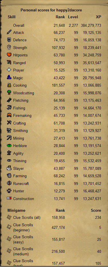 Evidence b29c982 for a case against Maxed2DaCore