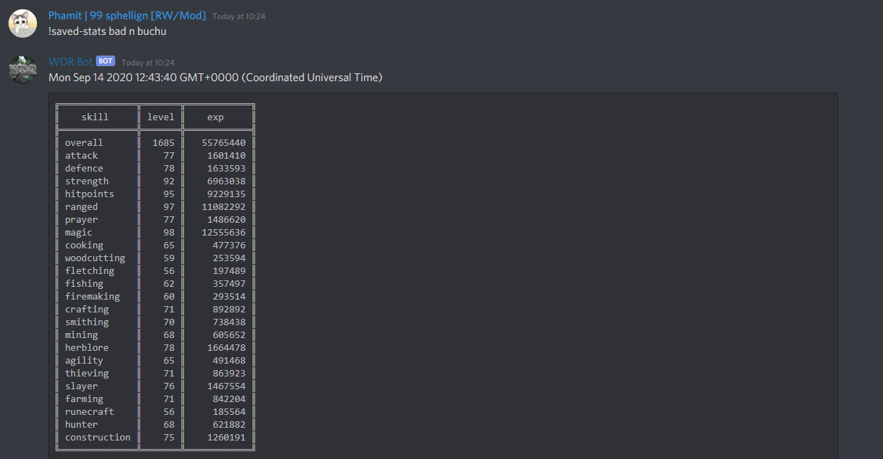 Evidence b6b4f6a for a case against snapCaponer