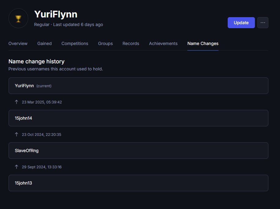 Evidence dc66111 for a case against YuriFlynn