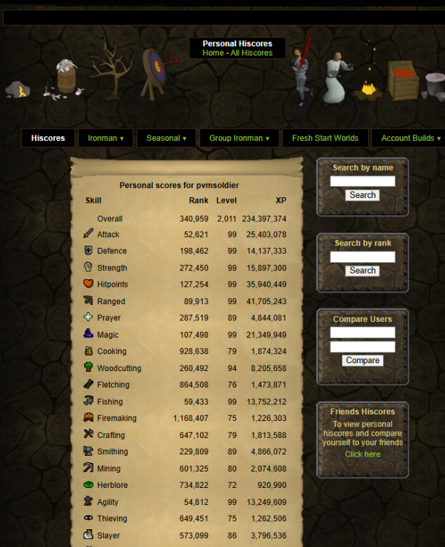 Evidence df560fd for a case against PvmSoldier